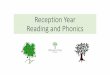 Reception Year Reading and Phonics