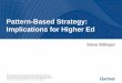 Pattern-Based Strategy: Implications for Higher Ed