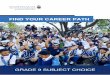 FIND YOUR CAREER PATH - Wits University