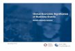 Global Economic Significance of Business Events