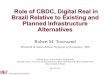 Role of CBDC, Digital Real in Brazil Relative to Existing 