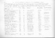 76 ST LOUIS COUNTY - MORTALITY SCHEDULE, 1860 These 