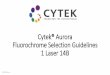 Cytek® Aurora Fluorochrome Selection Guidelines 1 Laser 14B