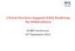 Development of a Roadmap for Clinical Decision Support