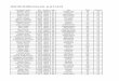 2019 JFK 50 Mile Entry List- as of 11-6-19