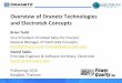 Overview of Dranetz Technologies and Electrotek Concepts
