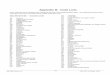 Appendix B: Code Lists - nebula.wsimg.com