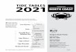 TIDE TABLES 2021 NORTH COAST OREGON