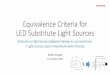 Equivalence Criteria for LED Substitute Light Sources