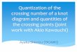 Quantization of the crossing number of a knot diagram and 