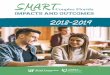 IMPACTS AND OUTCOMES 2018-2019 - University of Florida