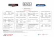2021 IMSA Official Schedule and SR Road America 072821 V1