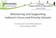 Monitoring and Supporting - Indiana