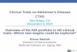Clinical Trials on Alzheimer’s Disease