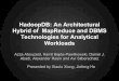 Workloads Technologies for Analytical Hybrid of MapReduce 