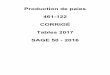Production de paies 461-122 CORRIGÉ Tables 2017 SAGE 50 - …