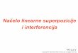 Načelo linearne superpozicije i interferencija