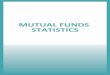 Mutual Funds Association Of Pakistan