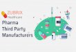 Pharma Third Party Manufacturers