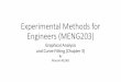 Experimental Methods for Engineers (MENG203)