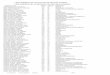 Llista alfabètica de components de tribunals sortejats 