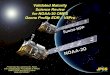 Validated Maturity Science Review for NOAA-20 OMPS Ozone 