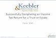 Fundamentals of Income Taxation of Trusts & Form 1041 