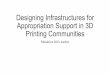Designing Infrastructures for Appropriation Support in 3D 