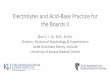 Electrolytes and Acid-Base Practice for the Boards II