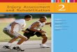 PART Injury Assessment and Rehabilitation