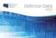 Defence Data - eda.europa.eu