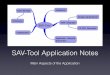 SAV-Tool Application Notes