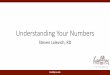 Understanding Your Numbers - IU