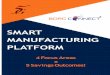 5G | Smart Manufacturing Platform @ The Edge