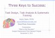 Three Keys to Success - YTP