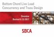 Bottom Chord Live Load Concurrency and Truss Design
