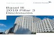 Basel III 2019 Pillar 3 Disclosures (Credit Suisse 