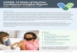 COVID-19 State of Vaccine Confidence Insights Report