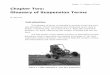Chapter Two: Glossary of Suspension Terms