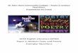 GCSE English Literature (8702) Paper 2: Modern Texts and 