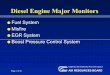 Diesel Engine Major Monitors - California