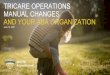 TRICARE OPERATIONS MANUAL CHANGES AND YOUR ABA …
