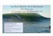 Surfers Beach and - static1.1.sqspcdn.com