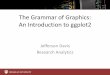 The Grammar of Graphics: An Introduction to ggplot2