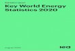 Key World Energy Statistics 2020 - .NET Framework