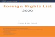 Foreign Rights List - Residenz Verlag