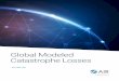 2021 Global Modeled Catastrophe Losses
