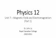 Unit 7 Magnetic Field and Electromagnetism (Part 1)