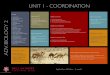 UNIT 1 - COORDINATION