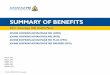 SUMMARY OF BENEFITS - Johns Hopkins Advantage MD